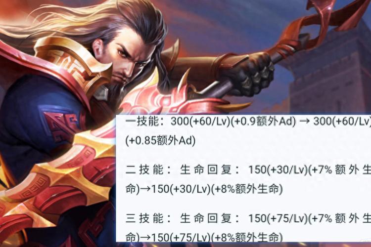 王者荣耀s18赛季，王者荣耀s18赛季巅峰赛第一-第2张图片-南方游戏