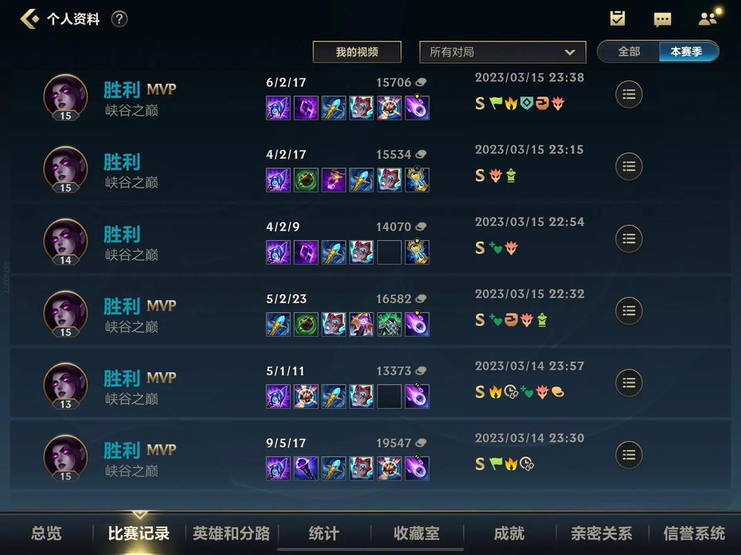 英雄联盟出装，英雄联盟出装网站-第2张图片-南方游戏