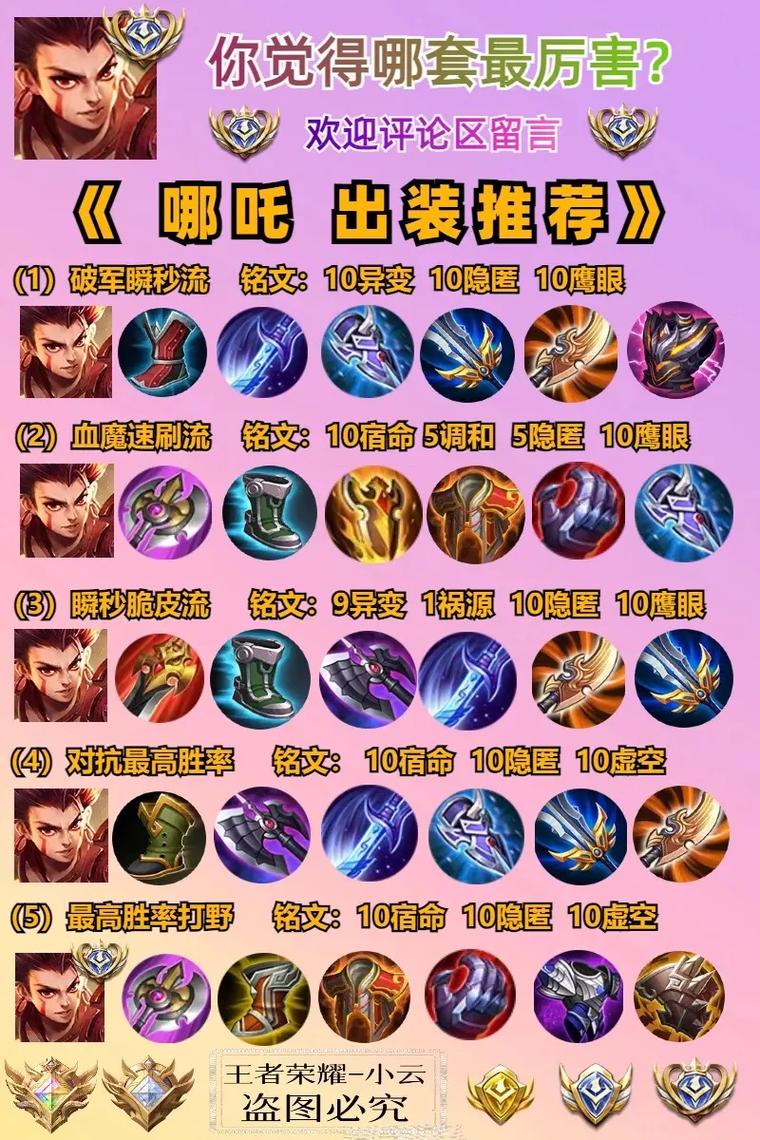 王者荣耀哪吒？王者荣耀哪吒教学-第5张图片-南方游戏