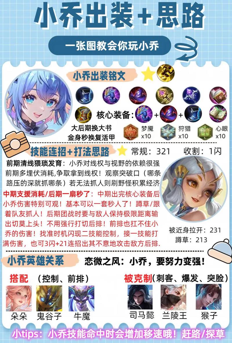 王朝霸域小乔？王朝霸域sf-第3张图片-南方游戏