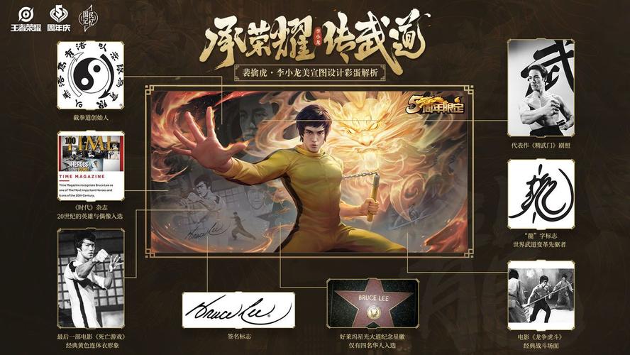 王者荣耀李小龙皮肤-王者荣耀李小龙皮肤是免费的吗-第2张图片-南方游戏