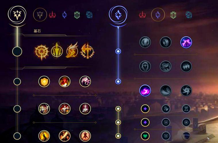 loladc符文-2021英雄联盟adc符文-第3张图片-南方游戏