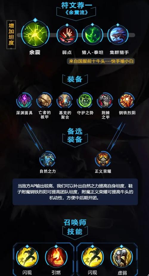 英雄联盟牛头酋长、英雄联盟牛头酋长是哪个阵营的-第7张图片-南方游戏