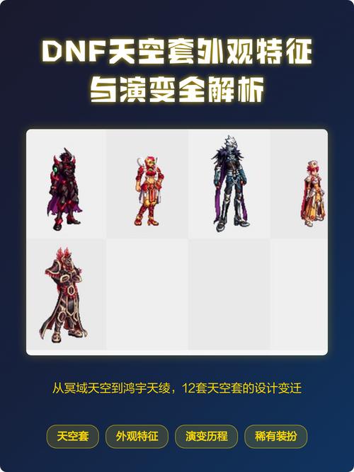 dnf天空5、dnf天空之城-第2张图片-南方游戏