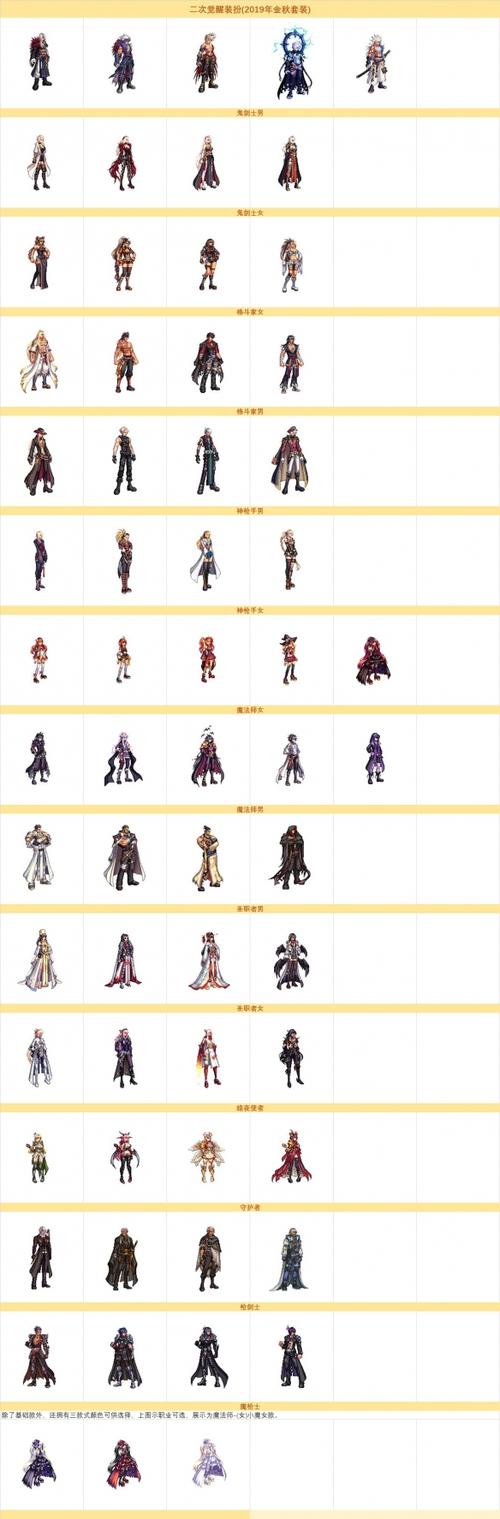 dnf2013年国庆礼包，dnf国庆2020礼包-第5张图片-南方游戏