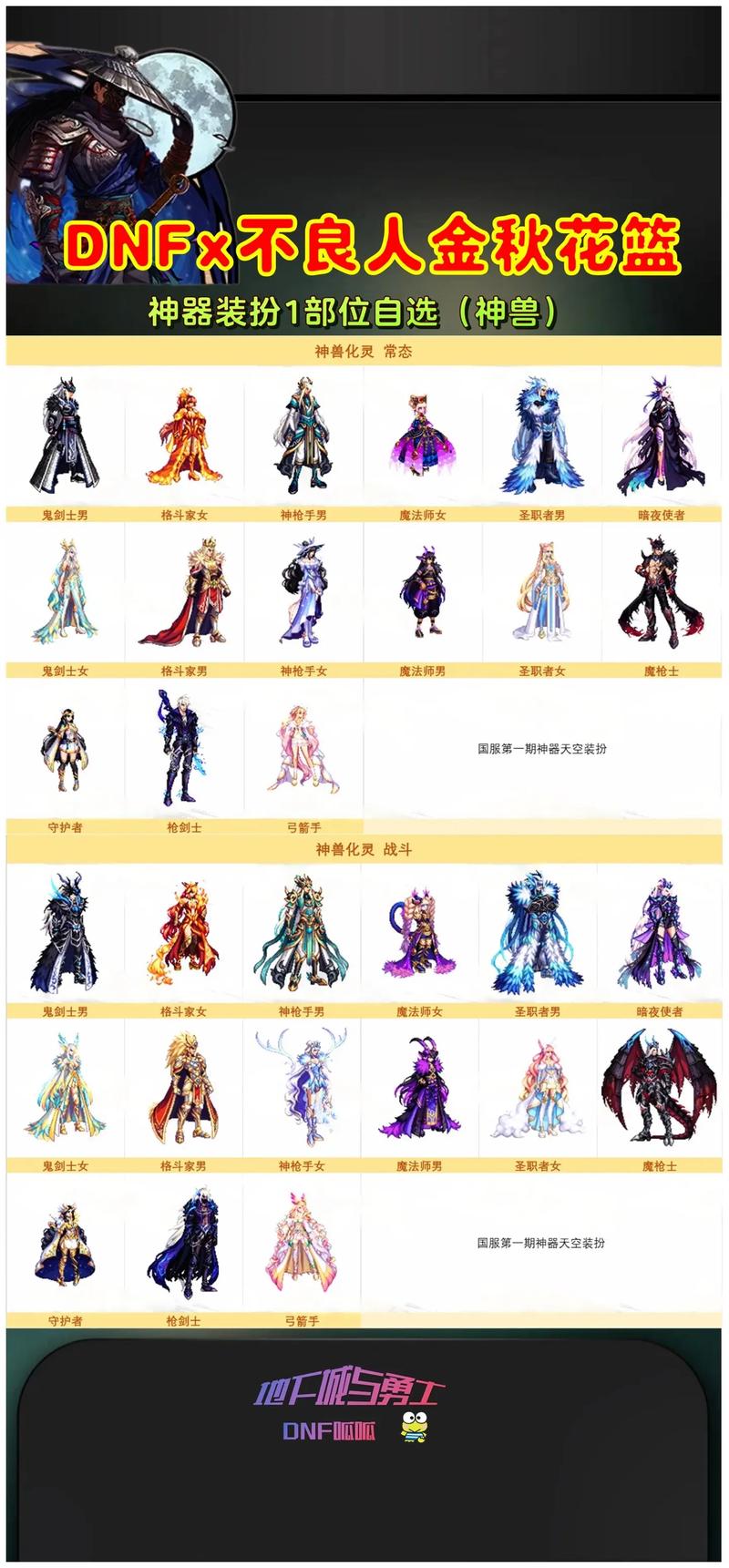 dnf2013年国庆礼包，dnf国庆2020礼包-第7张图片-南方游戏