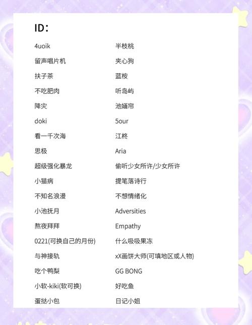 王者荣耀好听的id，王者荣耀好听的id6字-第6张图片-南方游戏