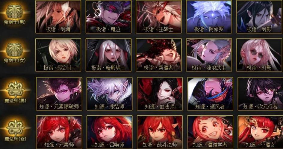 dnf魔法师名字？dnf好听的女魔法师名字-第5张图片-南方游戏