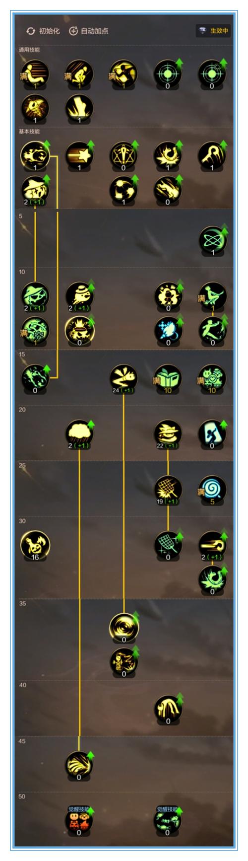 dnf魔道技能，dnf魔道技能怎么脱手-第6张图片-南方游戏