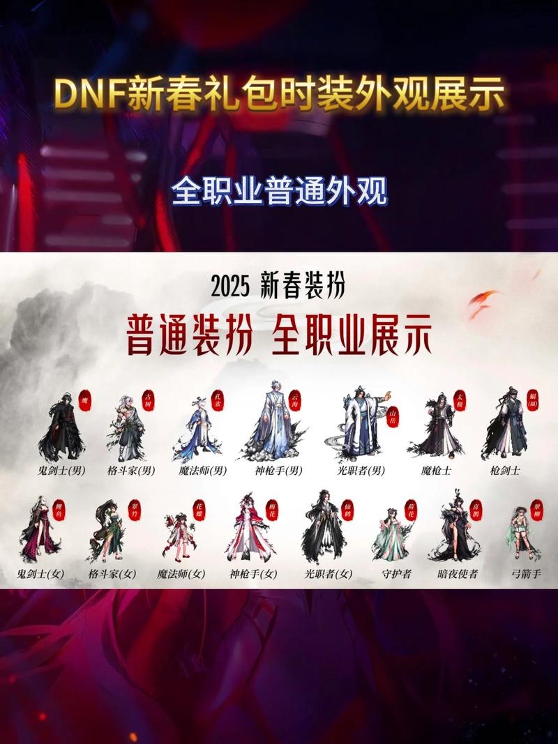 dnf2014春节套，dnf14年春节套外观-第6张图片-南方游戏