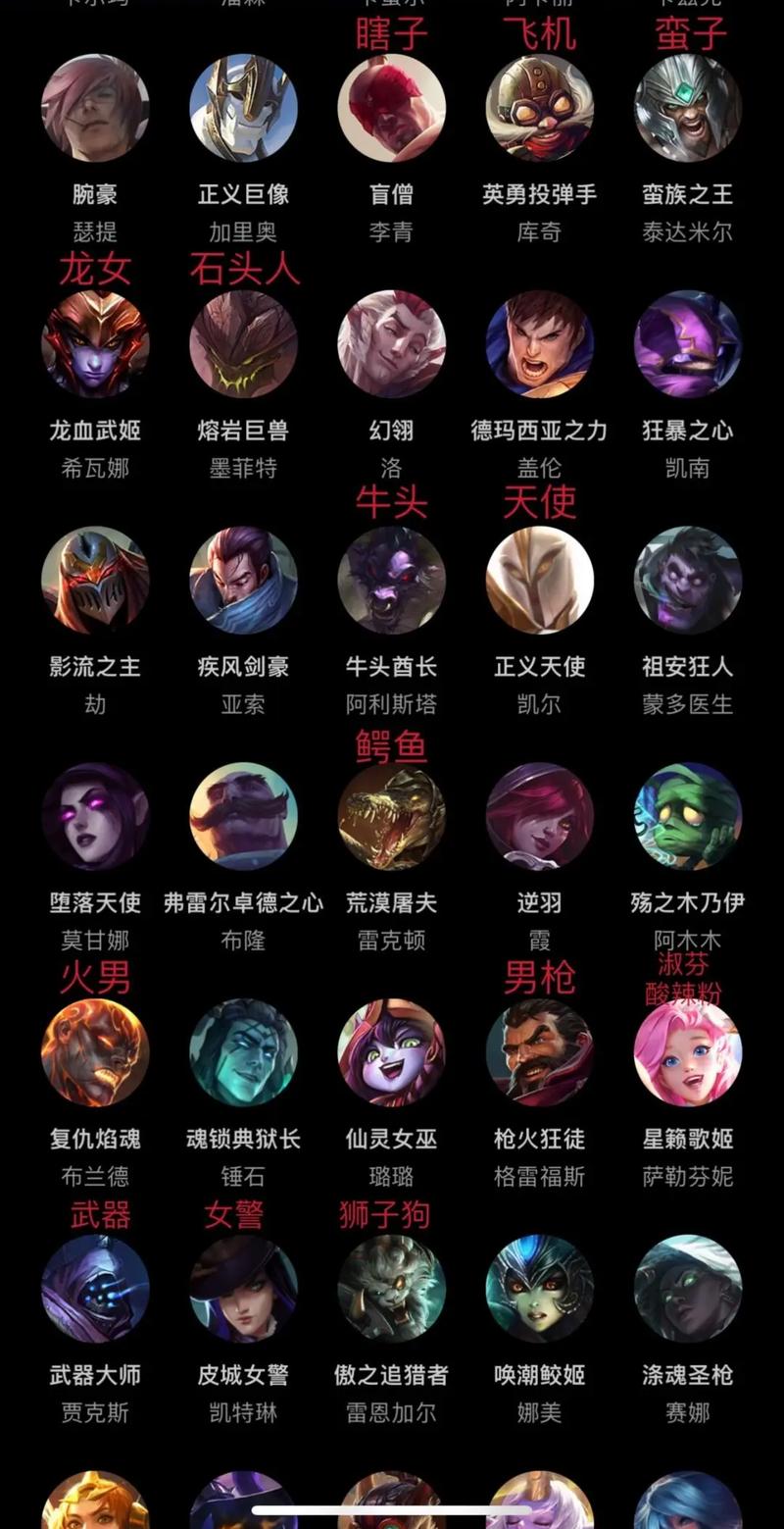 乱感觉英雄联盟-英雄联盟玩的很菜怎么办-第5张图片-南方游戏