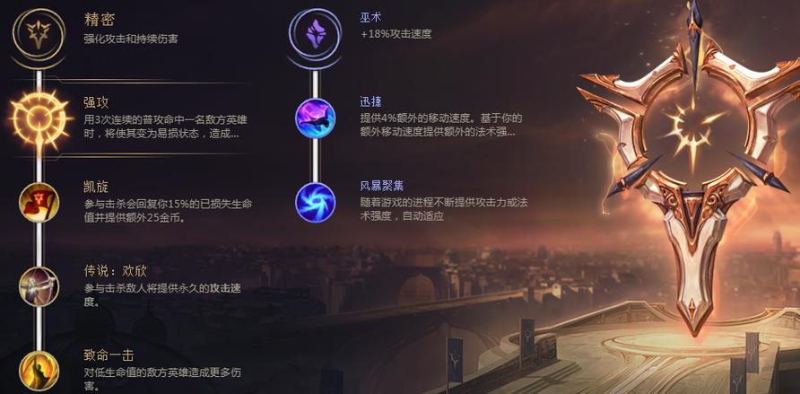 lol永猎双子、永猎双子哪个皮肤好-第8张图片-南方游戏