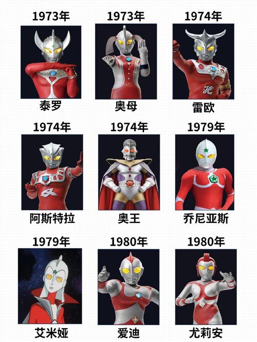 关羽vs奥特曼？关羽大战怪兽-第4张图片-南方游戏