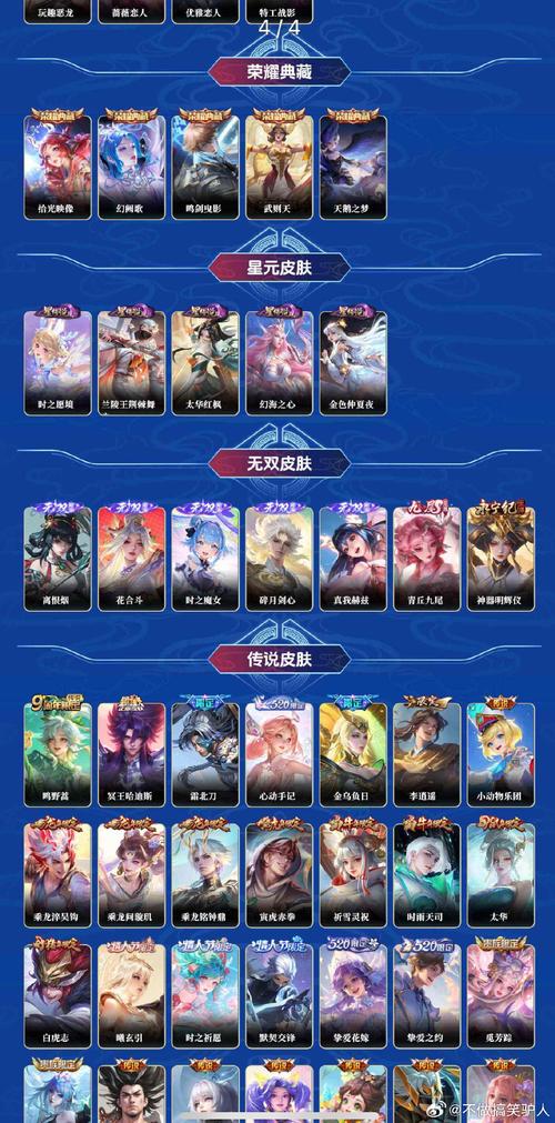 王者荣耀鸿运抽奖-王者荣耀鸿运抽奖规律-第4张图片-南方游戏