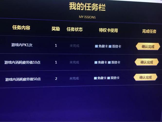 dnf女巫加点/地下城与勇士女巫加点-第2张图片-南方游戏