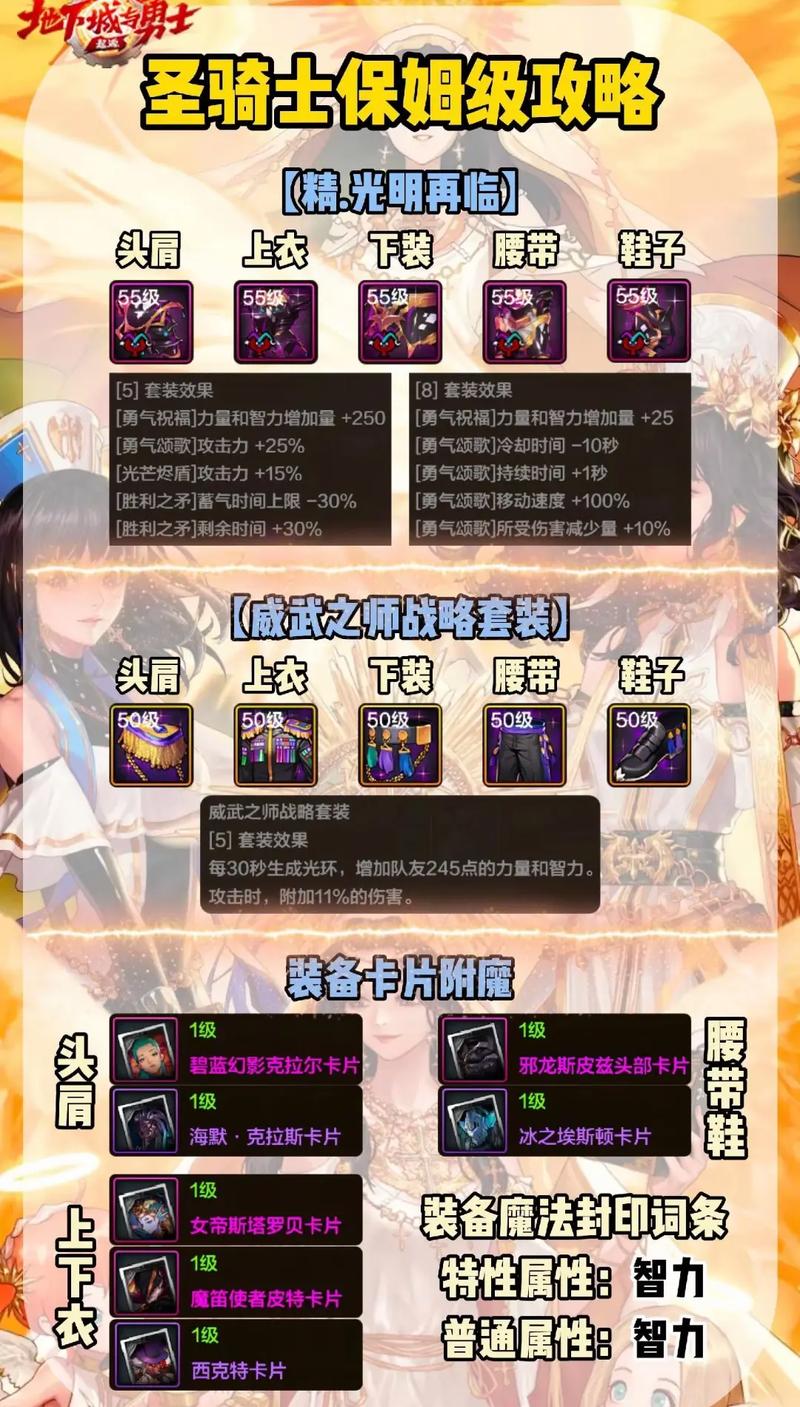 dnf女圣骑士刷图加点、dnf女圣骑士输出-第3张图片-南方游戏