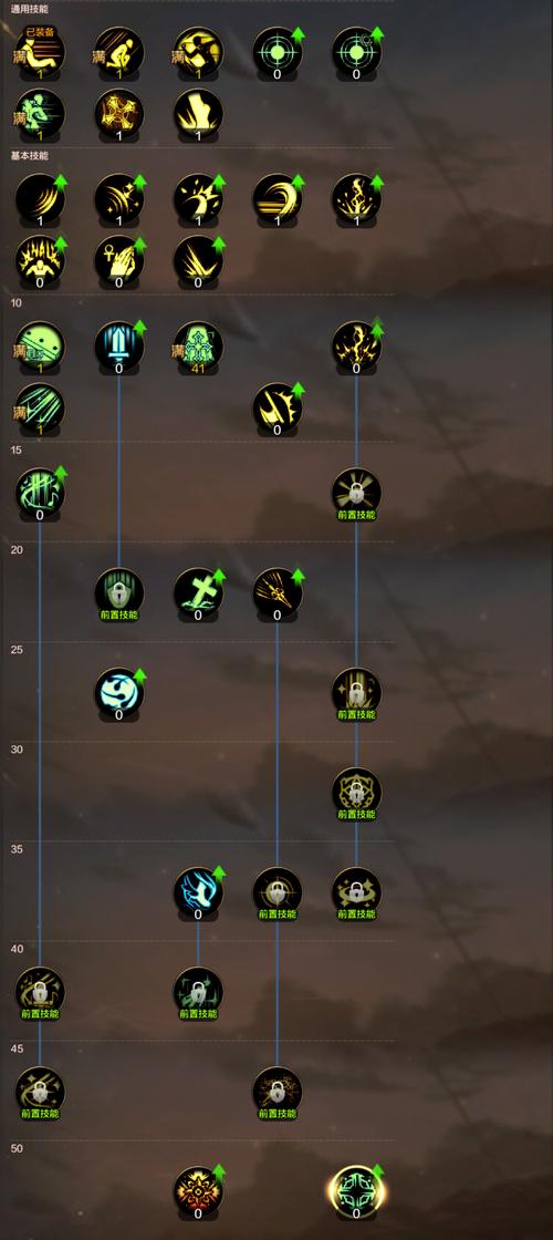 dnf女圣骑士刷图加点、dnf女圣骑士输出-第8张图片-南方游戏