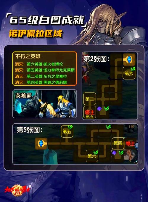 dnf完美一击/地下城完美打造是什么-第4张图片-南方游戏