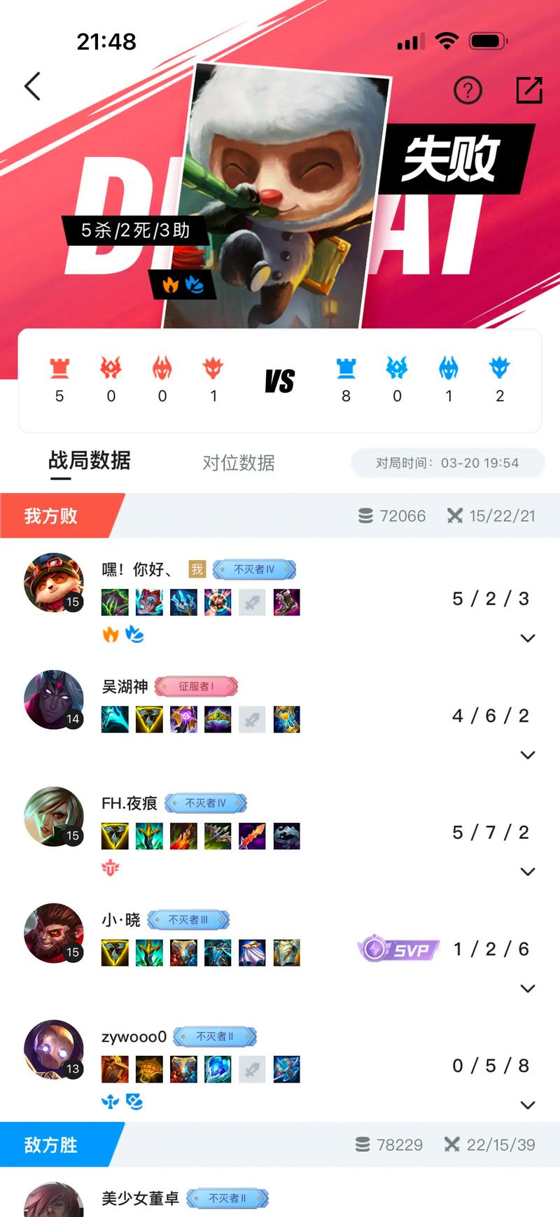 英雄联盟之最强代练-英雄联盟之代练系统-第6张图片-南方游戏