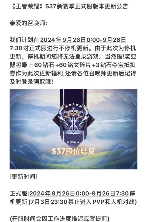 王者荣耀s20赛季结束时间，王者荣耀s20赛季多会儿结束-第3张图片-南方游戏