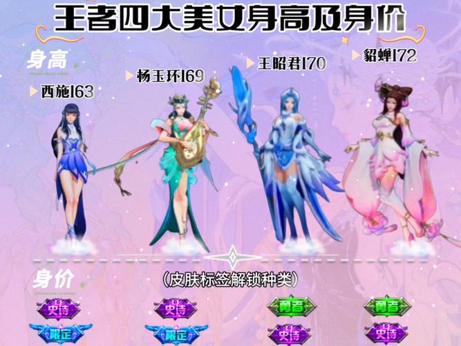 王者荣耀女英雄瑶遭侵/王者荣耀女英雄瑶遭视频-第6张图片-南方游戏