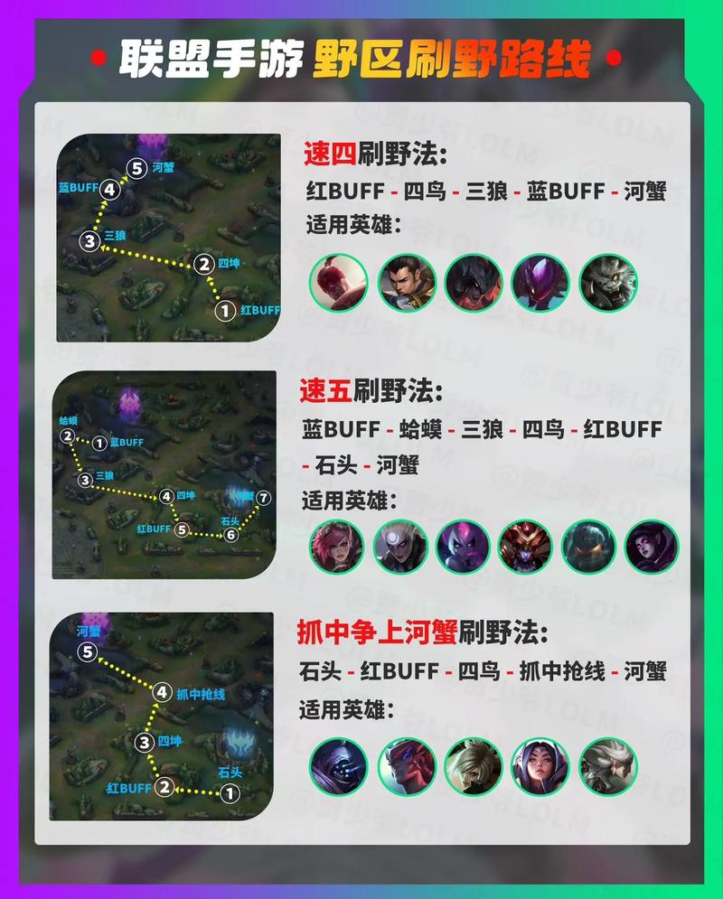 lol怎么打野/lol如何打野-第4张图片-南方游戏