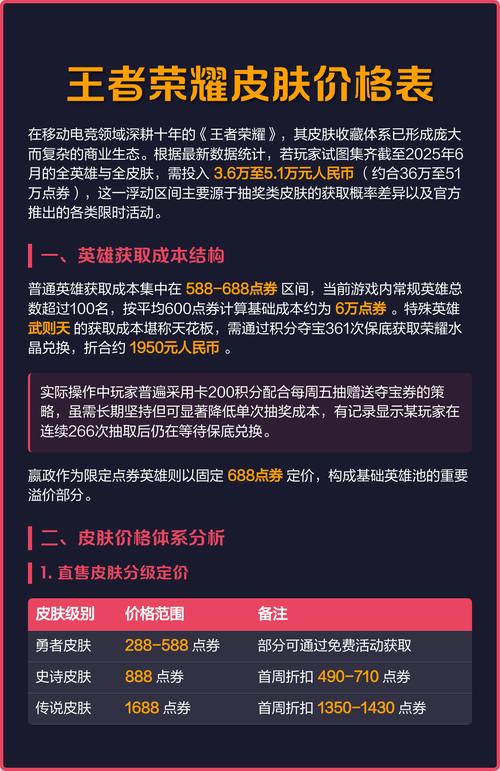 王者荣耀大乔多少钱？王者大乔值得买吗-第6张图片-南方游戏