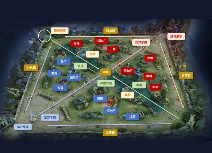 王者荣耀单机版2，王者荣耀单机版2017版本下载-第7张图片-南方游戏