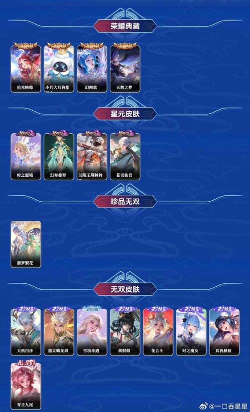 王者荣耀诸葛亮多少钱？王者诸葛亮费用