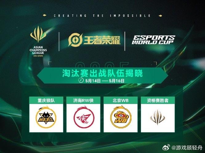 王者荣耀颁奖典礼-王者荣耀颁奖典礼2019完整版