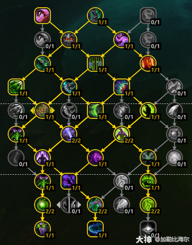 lol斯卡纳？lol斯卡纳是什么英雄-第5张图片-南方游戏